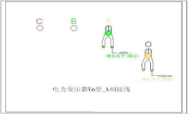 变压器绕组变形测试仪电力变压器Yn型_B相接线图