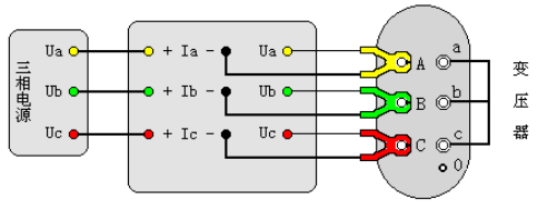 变压器容量及损耗参数测试仪三相三线电源测量变压器短路损耗测试接线