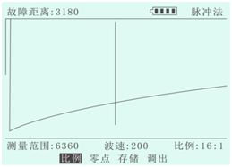 电缆故障测试仪波速测量过渡界面2