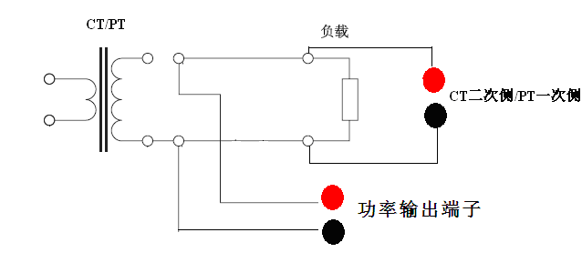 高压CT变比测试仪CT/PT二次负荷测量的接线位置图