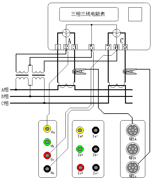 三相三线高压计量表计经钳表接入测试三相三线高压计量表计直接接入测试图