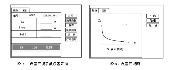 互感器伏安特性综合测试仪曲线误差参数设置界面及误差曲线图