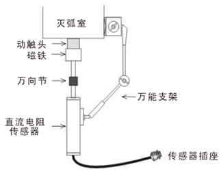 高压开关动特性测试仪直线传感器结构图