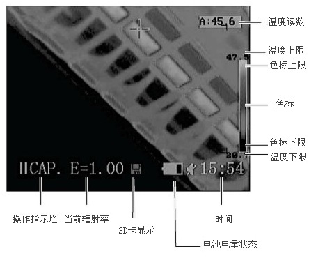 红外热成像仪实际显示画面界面