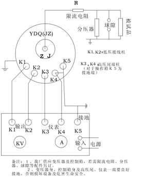 充气式试验变压器交流耐压试验接线图